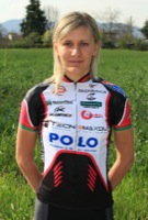 Alena AMIALYUSIK