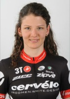 Émilie AUBRY