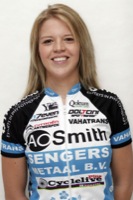 Kimberly BUYL