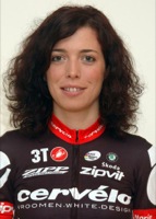 Sandra DIETEL