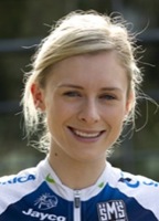 Annette EDMONDSON
