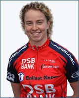 Renate GROENEWOLD