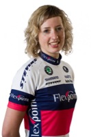 Loes GUNNEWIJK