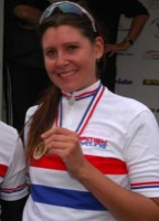 Nikki HARRIS