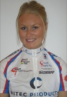 Karoline HAVERSTAD