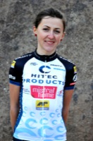Sylwia KAPUSTA
