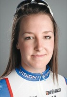 Danielle KING