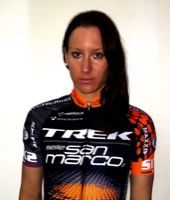 Christina KOLLMANN