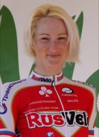 Oxana KOZONCHUK