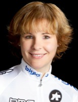 Bettina KUHN