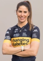 Mandy MARQUARDT