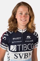 Amanda MILLER