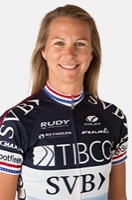 Meredith MILLER