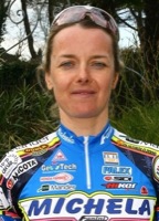 Martina RUZICKOVA