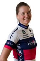 Trine SCHMIDT HANSEN