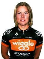 Linda Melanie SERUP VILLUMSEN