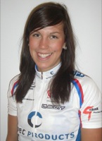 Isabelle SÖDERBERG