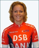 Sharon VAN ESSEN