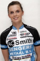 Karen VERHESTRAETEN