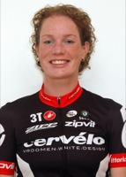 Kirsten WILD