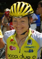 Diana ZILIUTE