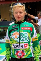 Tetyana RIABCHENKO