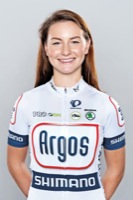 Esra TROMP
