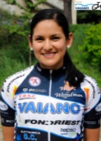 Serika Mitchel GULUMA ORTIZ