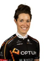 Annie EWART