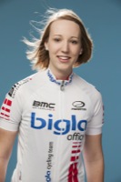 Stefanie BOCHSLER