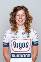 Willeke KNOL