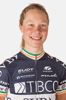 Melanie SPÄTH