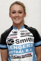 Gabriele JANKUTE