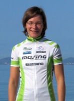 Andrea WATZIG