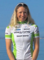 Gunda HAUSSLER