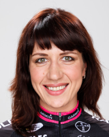 Olena PAVLUKHINA