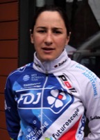 Eugénie DUVAL