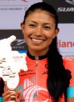 Blanca Liliana MORENO CANCHON