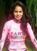 Carolina RODRIGUEZ GUTIERREZ