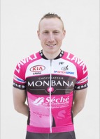 Kévin KERVRAN