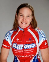 Anna LANG
