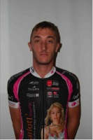 Joris DUCROCQ