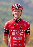 Gerd FIDLER