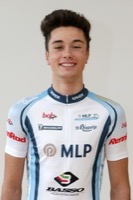 John MANDRYSCH