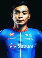 Akmal Hakim ZAKARIA