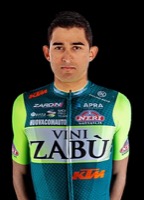 Roberto Carlos GONZALEZ CASTILLERO
