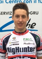 Gabriele GIANNELLI