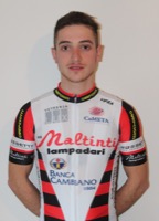 Ridion KOPSHTI