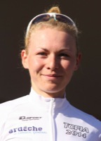 Anna PLICHTA