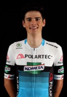 Jorge PASTOR TEROL